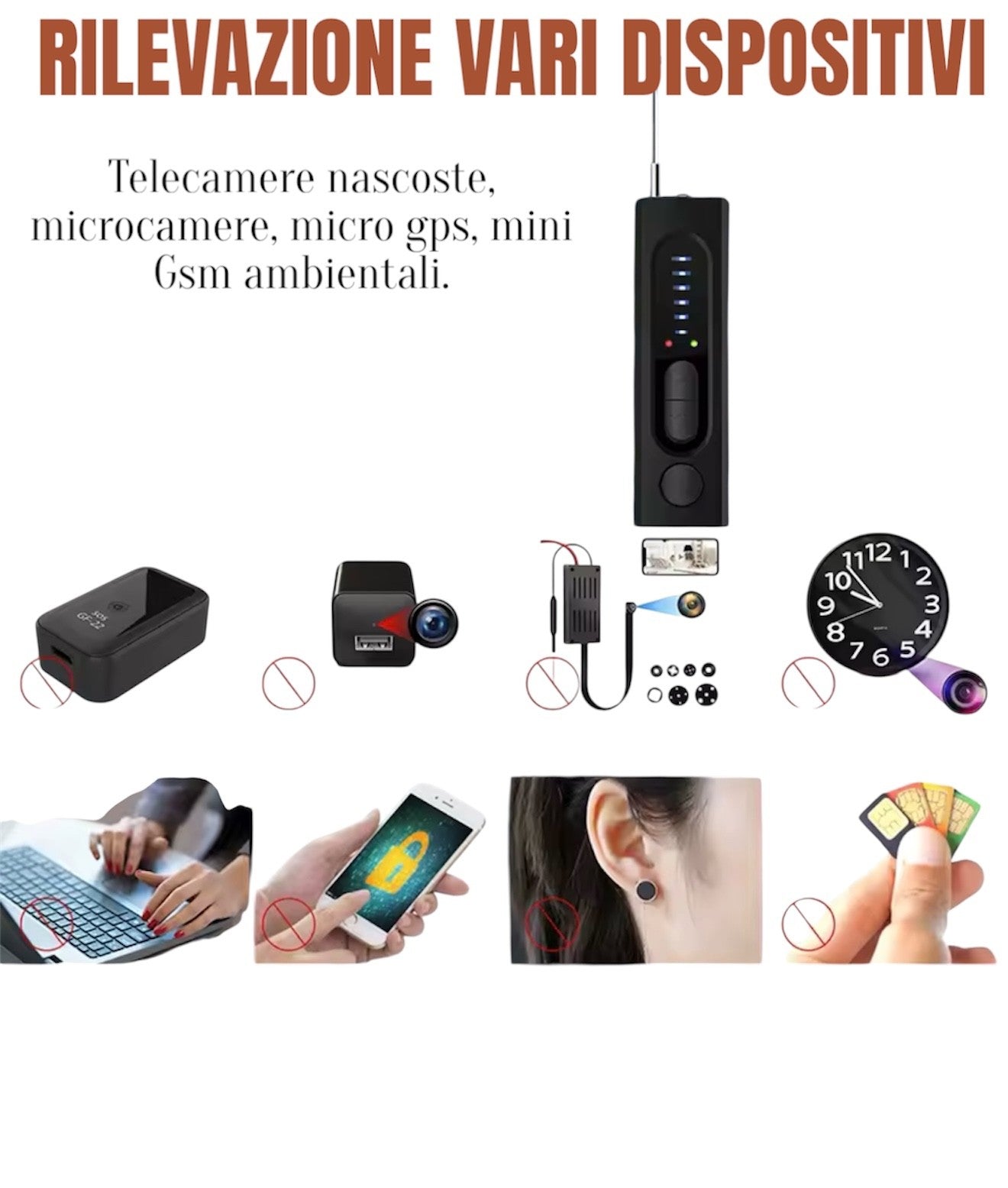 Rilevatore di Microspie Professionale – Anti-Cimici, Spycam, Telecamere Wireless e Cablate
