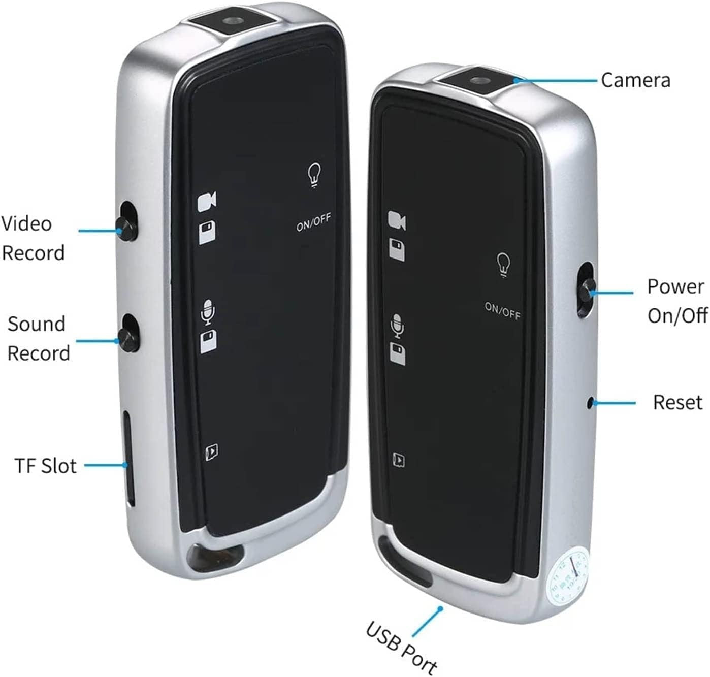 Mini Registratore Vocale con Videocamera HD – Microcamera Nascosta per Sorveglianza Discreta