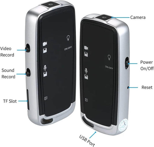 Mini Registratore Vocale con Videocamera HD – Microcamera Nascosta per Sorveglianza Discreta