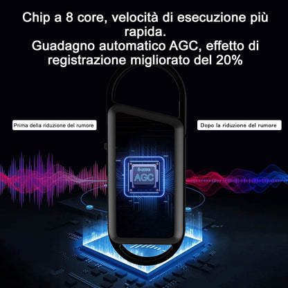 Mini Registratore ad attivazione Vocale con Videocamera HD – Microcamera Nascosta per Sorveglianza Discreta